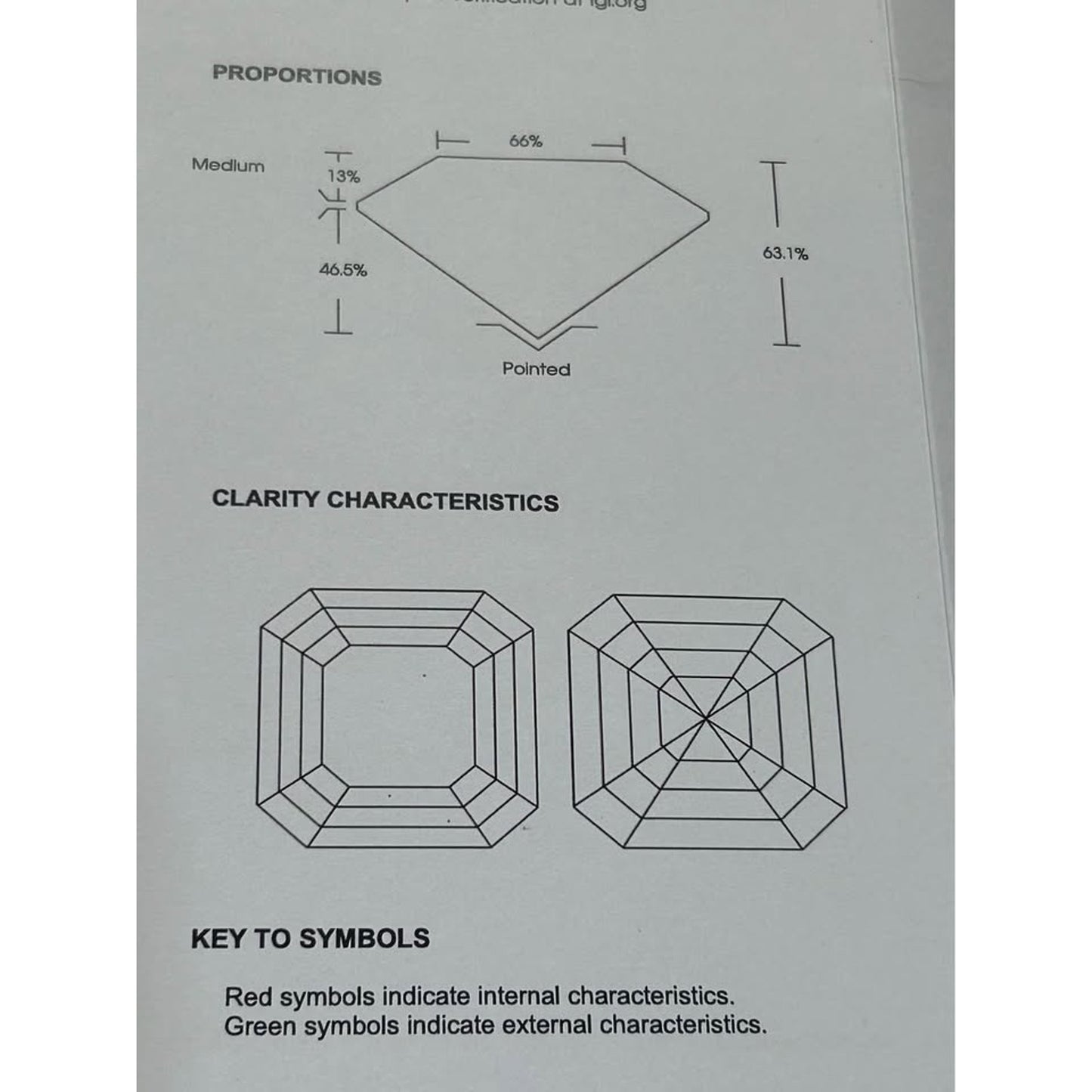 2.57 Carat Asscher Cut Lab Grown Diamond E Color VvS2 IGI Lab Report